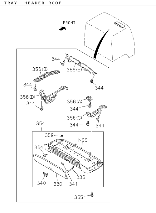 Partial Engine